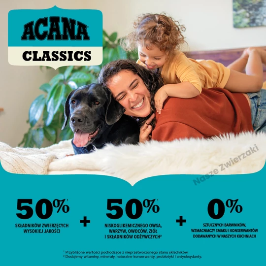 ACANA Classic Wild Coast Dog - sucha karma dla psa