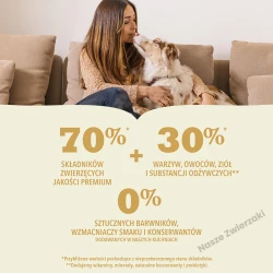 ACANA HIGHEST PROTEIN Ranchlands Dog - sucha karma dla psa